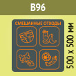 Наклейка на бак «Смешанные отходы», B96 (пленка c ламинир., 500х500 мм)